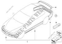Aerodynamics package for BMW 323Ci