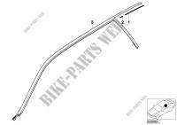 Roof moulding/Roof rail for BMW X5 3.0d 2003