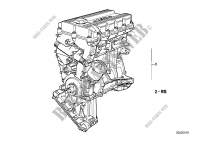 Short Engine for BMW 318is 1989