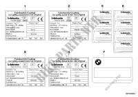 Labels independent heating for BMW 323Ci