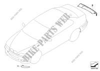 M Performance aerodynamics accessories for BMW 323Ci