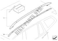 Retrofit kit, roof railing for BMW X3 2.0i