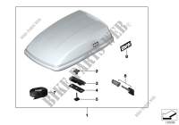 Roof box 350 for BMW 528i