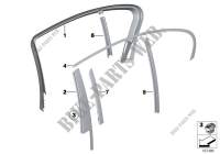 Trims and seals, door, rear for BMW 730d 2007