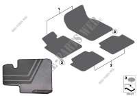 M Performance floor mats for BMW 125i