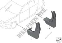 Mud flaps for BMW 125i