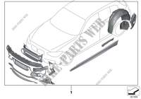 Retrofit kit M aerodyn. package for BMW 125i