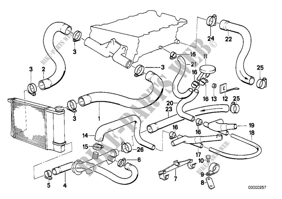 Cooling System Water Hoses for BMW 318is 1989