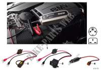 Battery charger for BMW 125i