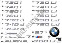 Emblems / letterings for BMW 730d 2007
