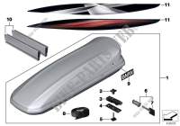 Roof box 460 for BMW X3 2.0i