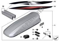 Roof box 460 for BMW 528i