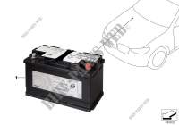 Additional battery for BMW 730dX