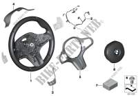 M sport st.wheel,airbag,multif./paddles for BMW 520d 2016