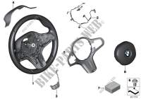M sports strng whl,airbag,multifunction Steering 5 Series bmw-cars 2016 520d 80572