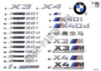 Emblems / letterings for BMW X4 20dX 2018