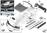 M Performance aerodynamics accessories for BMW 125i