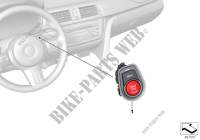 Retrofitting start/stop button red for BMW 125i